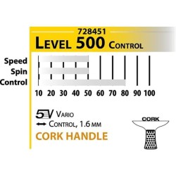 Set de tennis de table - SCHILDKRÖT - PERSSON 500