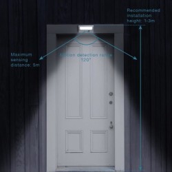 Spot solaire mural extérieur étanche avec détecteur - LUMI JARDIN - 21 LEDs -...