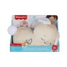 Fisher-Price-Mon Lapin Câlin - Peluche veilleuse - Jouet d'éveil -