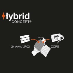 Lampe frontale étanche - PETZL - ARIA 2 - 450 lumens - 3 piles AAA/LR03 inclu...