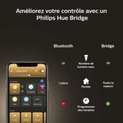 Philips Hue White Ambiance, ampoule LED connectée E27, Equivalent