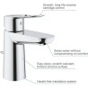 Mitigeur de lavabo monocommande Bauloop taille S - GROHE - 23335000