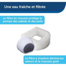 PetSafe - Fontaine Drinkwell 7,5 litres pour Grandes Races de Chiens/Plusieur...