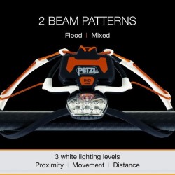 Lampe frontale multi faisceaux - PETZL - IKO CORE - 500 lumens - Bandeau Airf...