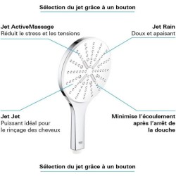 Douchette 3 jets - GROHE - Vitalio SmartActive 150 - Surface de jet blanche -...