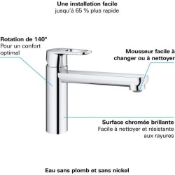 GROHE Robinet évier de cuisine Start Flow, mitigeur monocommande avec mousseu...