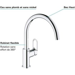 GROHE - Mitigeur monocommande Evier