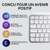 Clavier - Sans Fil - Logitech - MX Keys Mini - AZERTY - Rétroéclairé - Gris c...