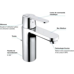 GROHE Robinet de salle de bains lavabo Get, tirette de vidage, bonde incluse,...