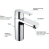 GROHE Robinet de salle de bains lavabo Get, tirette de vidage, bonde incluse,...