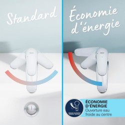 Mitigeur monocommande lavabo - GROHE Start - 235522432 -Noir mat -Taille M -O...