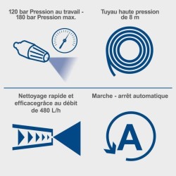 Nettoyeur haute pression - SCHEPPACH - HCE3000 - 480 L/h - 180 bar