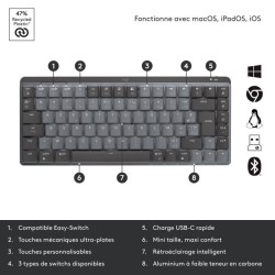 Clavier - Sans Fil - Logitech - MX Mini - AZERTY - Mécanique - Rétroéclairé -...