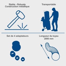 Aspirateur d'atelier de 75L - SCHEPPACH - DC500 - 550W - 1150 m³/h - 6 adapta...