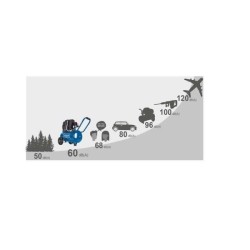 Compresseur d'air silencieux horizontal a deux cylindres Scheppach HC25Si - 2...