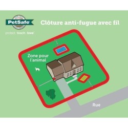 PetSafe - Clôture Anti-Fugue Deluxe avec Collier spécial Chat - Étanche - 4 N...
