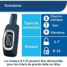 Collier de Dressage pour 2 Chiens - PetSafe - Portée 600m - Rechargeable - Ét...