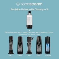 Bouteille SODASTREAM - Capacité 1L - Compatible lave-vaisselle