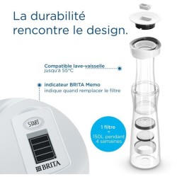 Bouteille filtrante BRITA - Fill & Serve Gris - Capacité 1,3L - 1 filtre Micr...