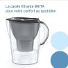 Carafe filtrante BRITA - Marella Graphite - Capacité 2,4L dont 1,4L d'eau fil...