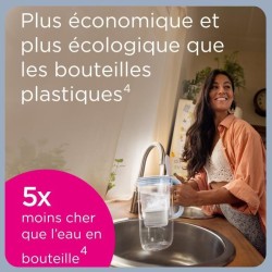 Carafe filtrante BRITA - Marella Rouge - Capacité 2,4L dont 1,4L d'eau filtré...