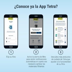 TETRA EasyCrystal filterbox 600 filtre intérieur - 600 l/h - pour aquariums d...