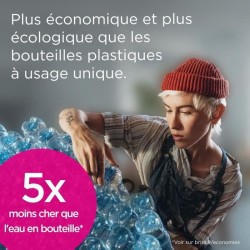 Cartouche BRITA - MAXTRA PRO Pure Performance All-In-1 - Pack de 4 - Jusqu'a ...