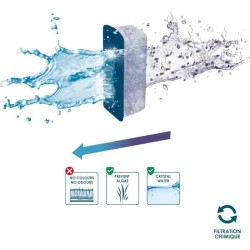 CIANO, Aquarium Consommables - Cartouches de Filtration de Rechange pour Filt...