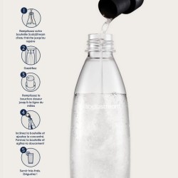 Concentrés SODASTREAM - Lot de 6 Concentrés Limonade - Jusqu'a 54L de boisson...
