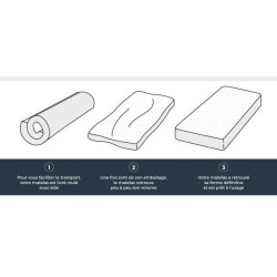 Matelas mousse 90 x 190 cm - DEKO DREAM Huopa - Mousse - Confort ferme - 10 c...