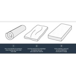 Matelas 90x190 cm - Mousse - Ferme 14 cm - 5 zones de confort - DEKO DREAM Ha...