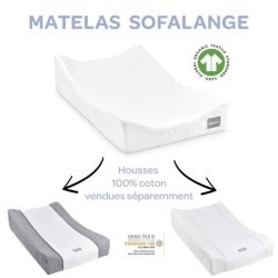 BÉABA - Matelas a Langer Sofalange - Made In France - Concept Breveté - Plan ...