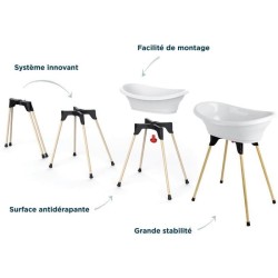 Kit baignoire VASCO Blanc Muguet : baignoire + pieds + tuyau de vidange - THE...