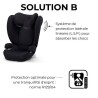 Siege auto Cbx by Cybex Solution B i-Fix 3 a 12 ans - 15 a 50 kg - 100 a 150 ...