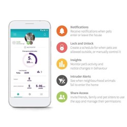 SUREFLAP Chatiere a Puce électronique Connectée - Blanc - 142 mm x 120 mm (Li...