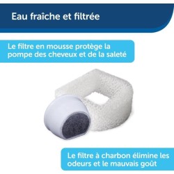 PetSafe - Fontaine a Eau Drinkwell pour Animaux - Idéale pour Chat/Petits Chi...