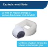 PetSafe - Fontaine a Eau Drinkwell pour Animaux - Idéale pour Chat/Petits Chi...