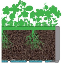 STEFANPLAST Bac a fleur/jardiniere ETHICA rectangulaire 80 cm avec treillis -...