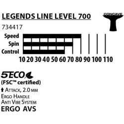 Raquette de tennis de table - SCHILDKRÖT - LEGENDS 700 FSC