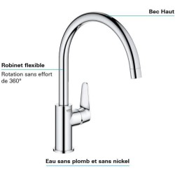 Mitigeur monocommande Evier - GROHE - 31554001 - Col de cygne - Chromé - Méta...