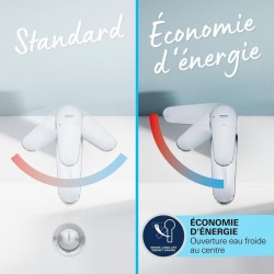 Mitigeur monocommande lavabo - GROHE Swift - 24323001 - Chromé - Taille S - O...