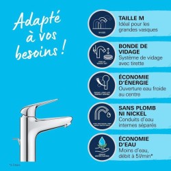Mitigeur monocommande lavabo - GROHE Swift - 24328001 - Chromé - Taille M - O...