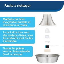Fontaine pour Animaux - PETSAFE - SEASIDE - Inoxydable - 1,8 L - Silencieuse ...