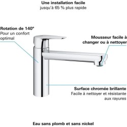 GROHE Robinet évier de cuisine Start curve, mousseur économique d'eau, sans t...