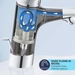 Mitigeur monocommande lavabo GROHE QUICKFIX Start - économie d'eau - bonde cl...