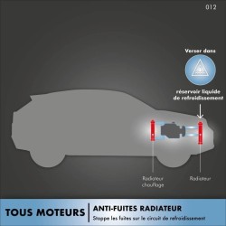 Anti-fuite radiateur 250ml - FACOM - Curatif et préventif - Stop fuite - Evit...