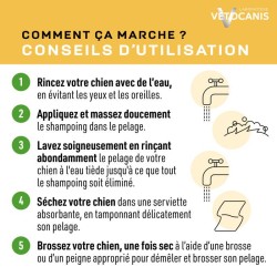 Shampoing - VETOCANIS - BIO000492 - Chien poils longs - 300 ml