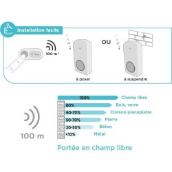Carillon sans fil - OneBell 100 - SCS SENTINEL - Portée 100m - 15 mélodies - ...