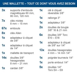 Malette a outils de 135 pieces - SCHAPPACH - TB170 - Outils en acier chrome v...