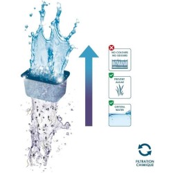 CIANO, Aquarium Consommables - Cartouches de Filtration de Rechange pour Filt...